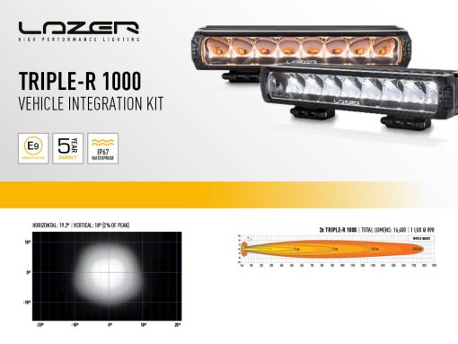 Lazer Lights - Isuzu D-Max Sports Bar Mounting Kit - Afbeelding 6