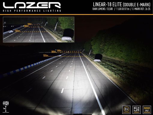 Lazer Lights - Land Rover Defender (2020+) Grille Kit - Afbeelding 12