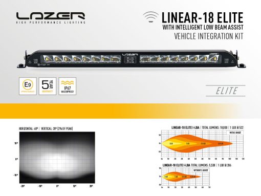 Lazer Lamps Linear 18 Elite With Double E-Mark