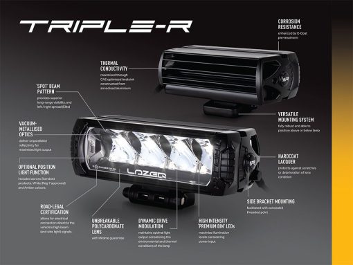 Lazer Lights - Mercedes X-Class (2017+) Grille Kit - Afbeelding 3