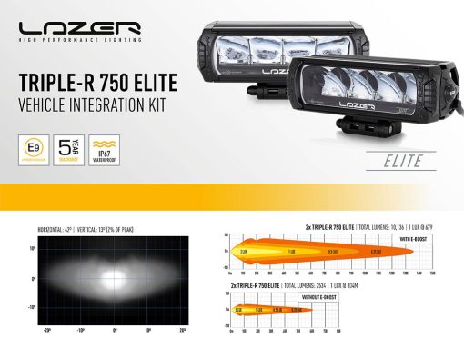 Lazer Lights - Mercedes X-Class (2017+) Grille Kit - Afbeelding 4