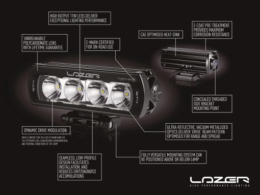 Lazer Lights - Mercedes Citan (2022+) Grille Kit - Afbeelding 5