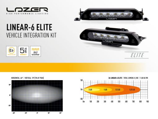 Lazer Lights - Land Rover Defender (2020+) Linear-6 Bumper Kit - Afbeelding 5