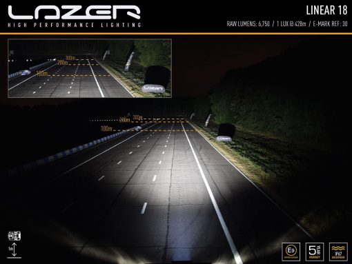 Lazer Lights - Land Rover Defender (2020+) Linear-18 Bumper Kit - Afbeelding 9