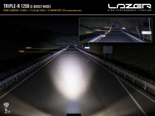 Lazer Lights – Triple-R 1250 - Afbeelding 10