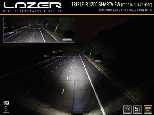 Lazer Lights – Triple-R 1250 Smartview - Afbeelding 9