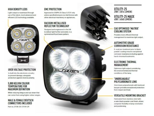 Lazer Lights - Utility-25 MAXX - Afbeelding 4