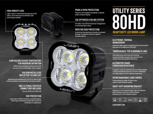 Lazer Lights - Utility 80 HD - Afbeelding 4