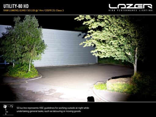 Lazer Lights - Utility 80 HD - Afbeelding 7