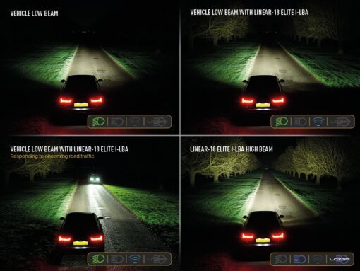 Lazer Lights – Linear-18 Elite met i-LBA - Afbeelding 9