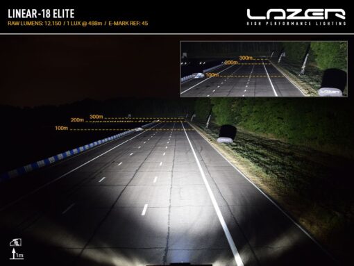 Lazer Lights – Linear-18 Elite met positielicht - Afbeelding 7