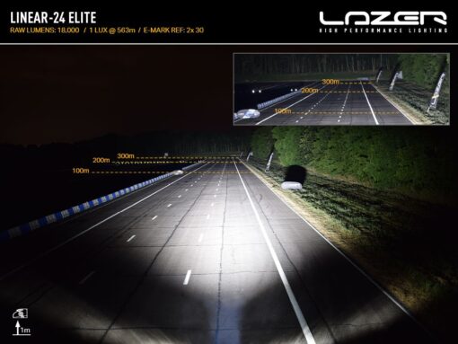 Lazer Lights – Linear-24 Elite - Afbeelding 6