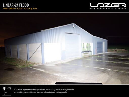 Lazer Lights – Linear-24 Flood - Afbeelding 6