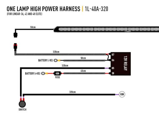 Lazer Lights – Linear-36 Elite - Afbeelding 11