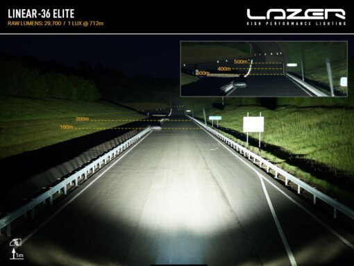 Lazer Lights – Linear-36 Elite - Afbeelding 9