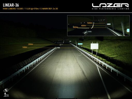Lazer Lights – Linear-36 - Afbeelding 8