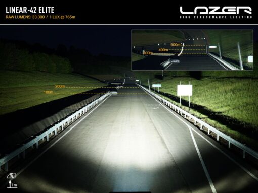 Lazer Lights – Linear-42 Elite - Afbeelding 9
