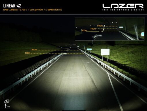 Lazer Lights – Linear-42 - Afbeelding 8