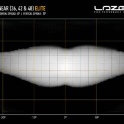 Lazer Lights – Linear-48 Elite - Afbeelding 8
