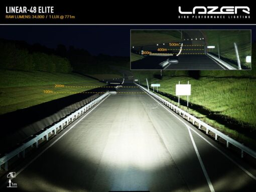 Lazer Lights – Linear-48 Elite - Afbeelding 9