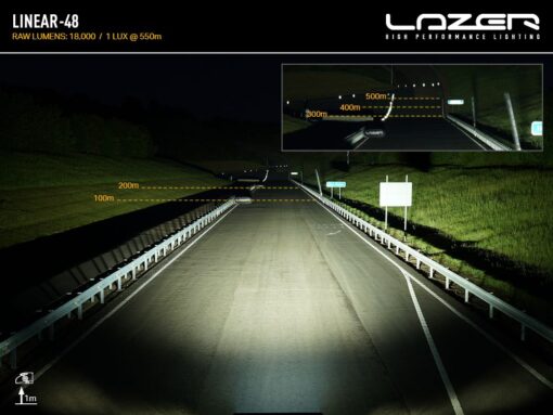 Lazer Lights – Linear-48 - Afbeelding 8