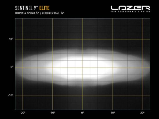 Lazer Lights – Sentinel 9" Elite - Afbeelding 15