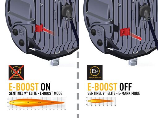 Lazer Lights – Sentinel 9" Elite - Afbeelding 16