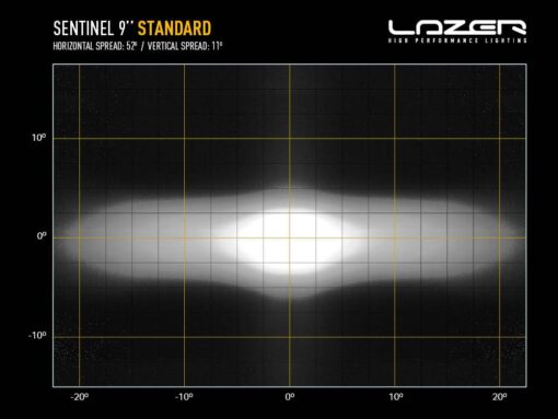 Lazer Lights – Sentinel 9" - Afbeelding 14