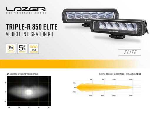 Lazer Lights - Ford Ranger Wildtrak 2023+ Grille Kit - Triple-R 850 - Afbeelding 5