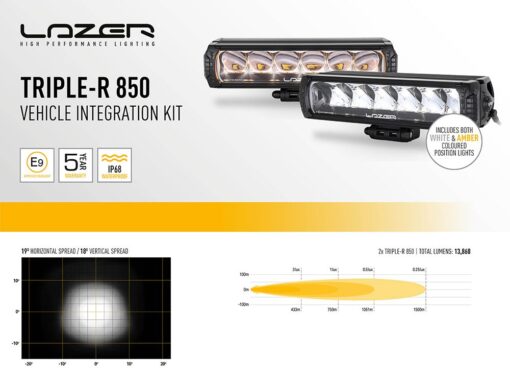 Lazer Lights - Ford Ranger Wildtrak 2023+ Grille Kit - Triple-R 850 - Afbeelding 9