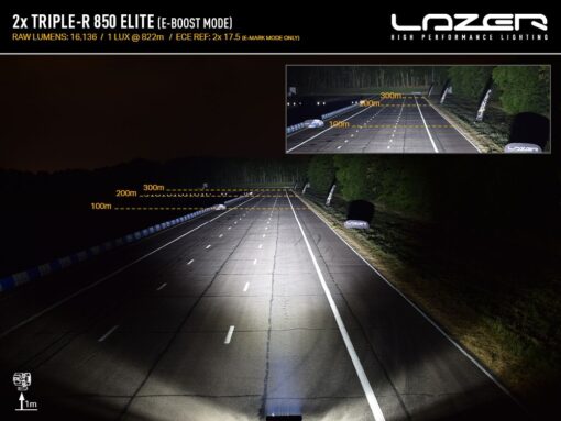 Lazer Lights - Ford Ranger Raptor 2023+ Grille Kit - Triple-R 850 - Afbeelding 6