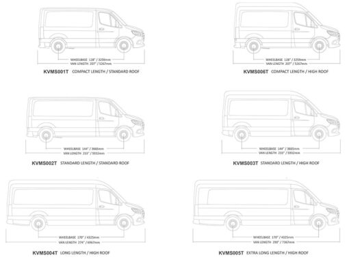 Front Runner - MERCEDES-BENZ SPRINTER (L2H2/144" MWB/HIGH ROOF) (2007-CURRENT) SLIMPRO VAN RACK KIT - Afbeelding 8
