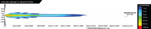 Vision-X - FORD F-150 (2013-2014) Light bar style grille - Afbeelding 6