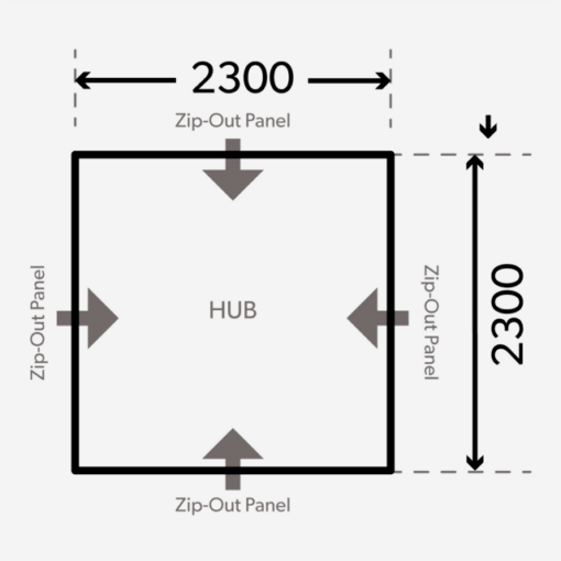 Dometic - HUB - Afbeelding 3