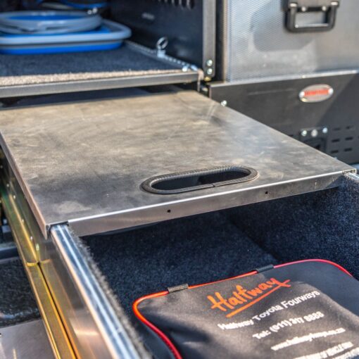 Bushtech - RVS Tafelblad Ladesysteem - Afbeelding 2