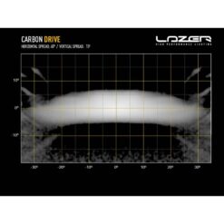 Lazer lights - Carbon-2 (Gen-3) - Afbeelding 7