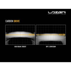 Lazer lights - Carbon-2 (Gen-3) - Afbeelding 8