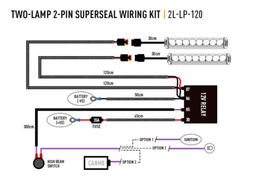 Lazer Lights - Toyota Landcruiser 250 (2024+) Grille kit - Afbeelding 10