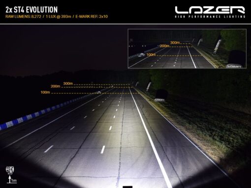 Lazer Lights - Toyota Landcruiser 250 (2024+) Grille kit - Afbeelding 5