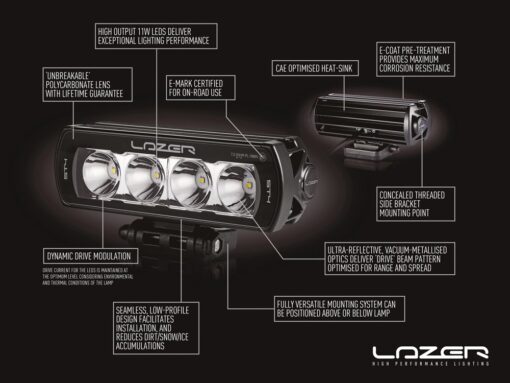 Lazer Lights - Toyota Landcruiser 250 (2024+) Grille kit - Afbeelding 6