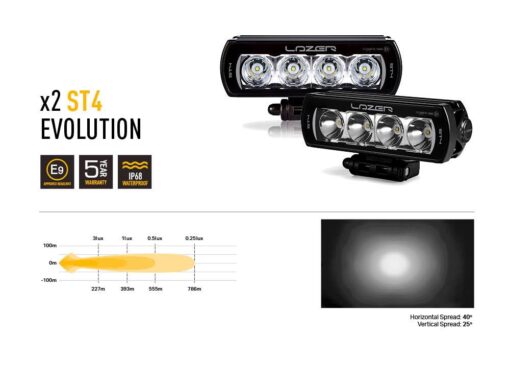 Lazer Lights - Toyota Landcruiser 250 (2024+) Grille kit - Afbeelding 7