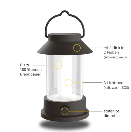 Horntools - Kampeerlamp - Afbeelding 4