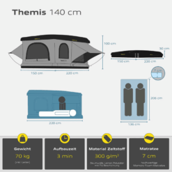 Horntools - Themis hardshell daktent - Afbeelding 21