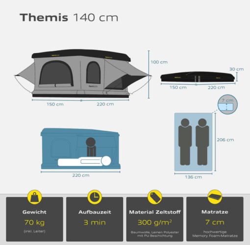 Horntools - Themis hardshell daktent - Afbeelding 21