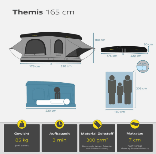 Horntools - Themis hardshell daktent - Afbeelding 22