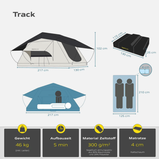 Horntools - Track daktent - Afbeelding 12